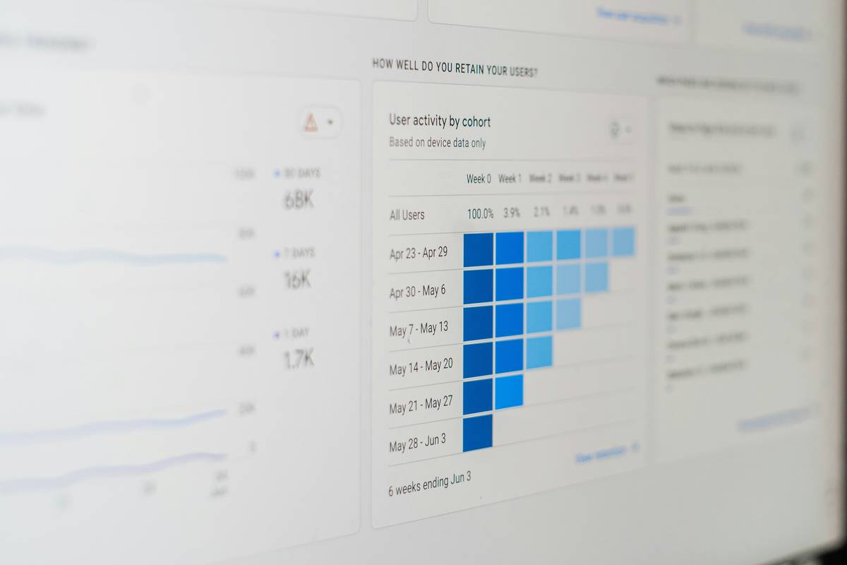 Close CRM dashboard showing automated email sequences, call logs, and deal pipeline for a small SaaS team